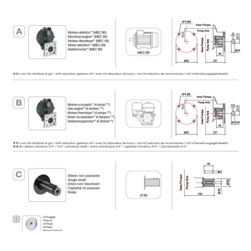 картинка Насос мембранно-поршневой Comet P36/15 (32,4 л/мин; 15 бар) фото 2 картинка Насос мембранно-поршневой Comet P36/15 (32,4 л/мин; 15 бар) фото 2