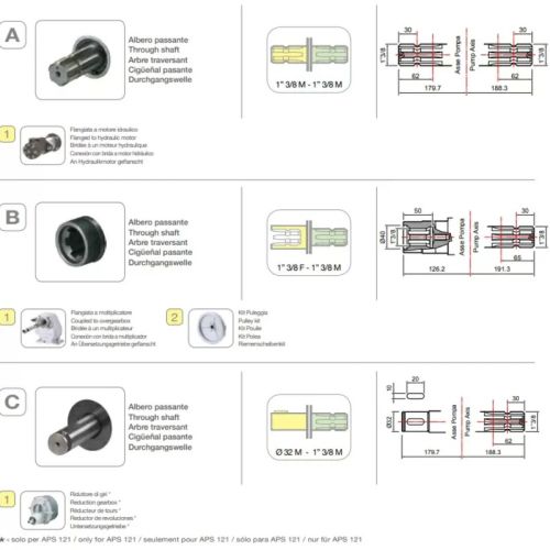 картинка Насос мембранный Comet APS 121 S (115 л/мин; 50 бар) фото 3 картинка Насос мембранный Comet APS 121 S (115 л/мин; 50 бар) фото 3