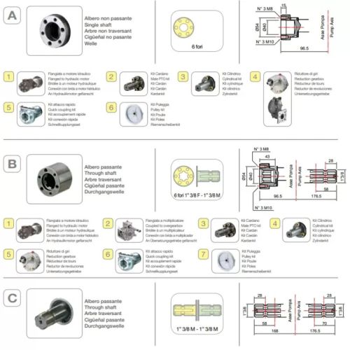 картинка Насос мембранный Comet  APS 51 (50,7 л/мин; 40 бар) фото 3 картинка Насос мембранный Comet  APS 51 (50,7 л/мин; 40 бар) фото 3